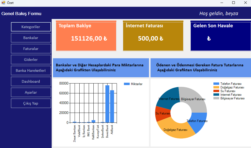 FinancialCrm Resmi